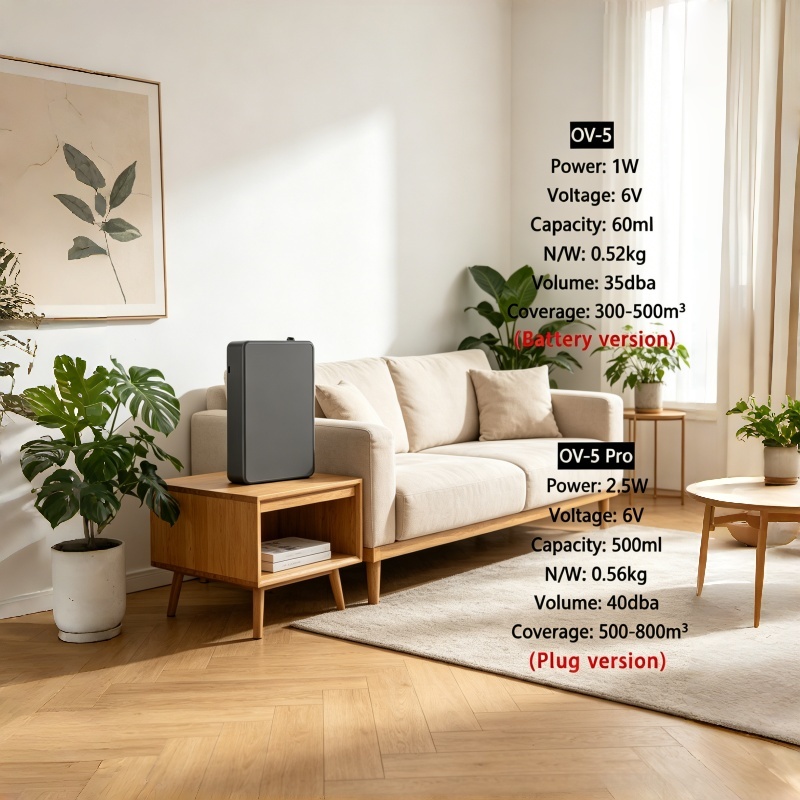 Home Fragrance Diffuser Oil - Diffuser Aroma Pintar yang Dipasang di