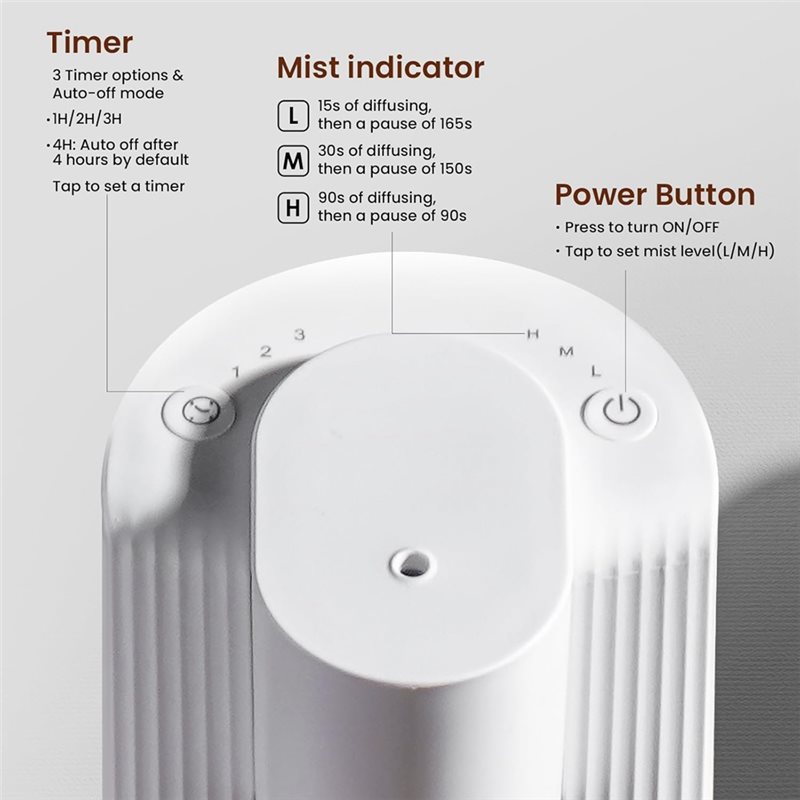【NEW A39M】 Diffuser Minyak Ese - Home Fragrance Diffuser Oil ulasan dan harga
